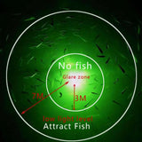 Underwater Mini electronic fishing light
